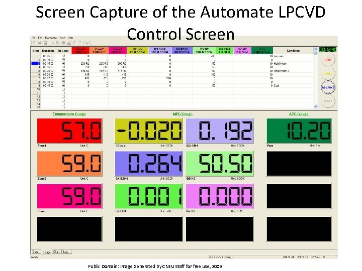 Screen Capture of the Automate LPCVD Control Screen Public Domain: Image Generated by CNEU