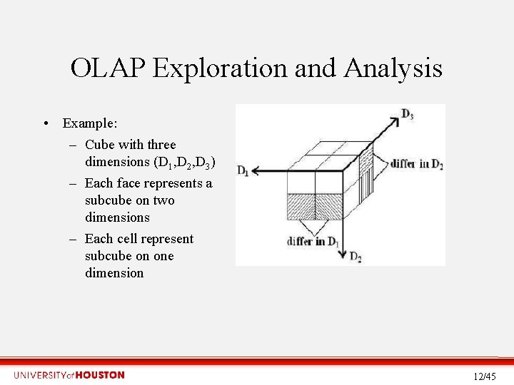 OLAP Exploration and Analysis • Example: – Cube with three dimensions (D 1, D