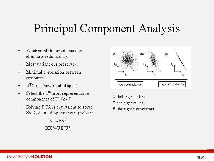 Principal Component Analysis • Rotation of the input space to eliminate redundancy. • Most