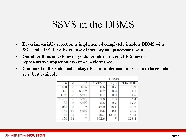 SSVS in the DBMS • • • Bayesian variable selection is implemented completely inside