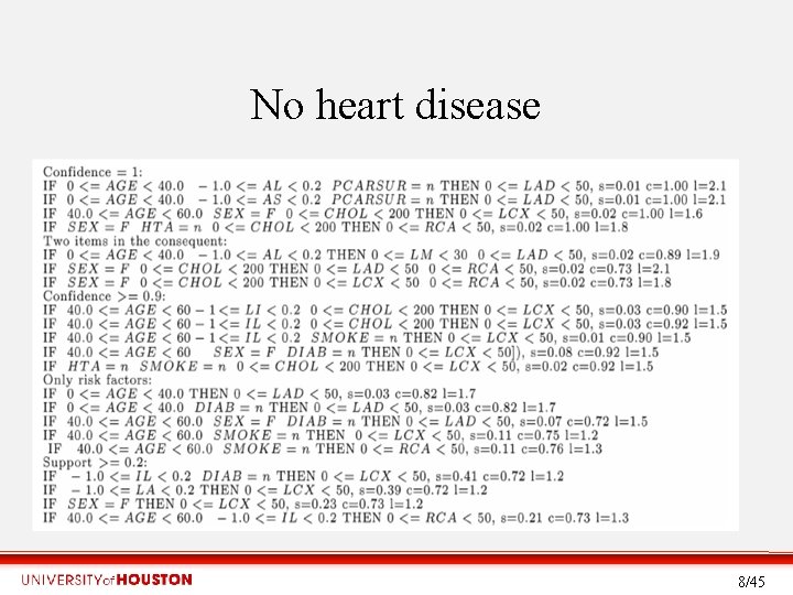 No heart disease 8/45 