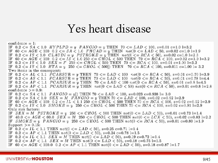 Yes heart disease 9/45 