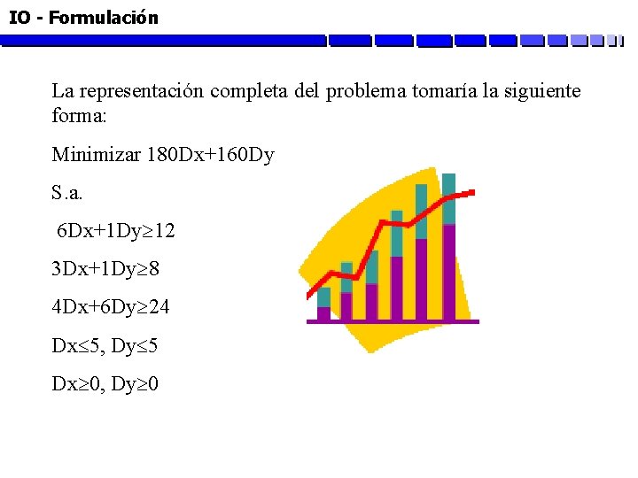 IO - Formulación La representación completa del problema tomaría la siguiente forma: Minimizar 180