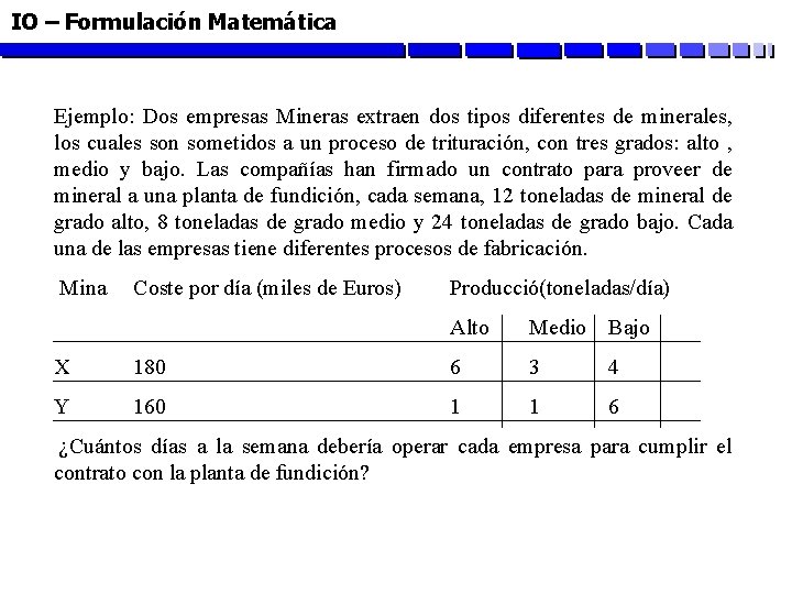 IO – Formulación Matemática Ejemplo: Dos empresas Mineras extraen dos tipos diferentes de minerales,