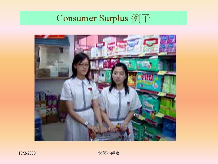 Consumer Surplus 例子 12/2/2020 笑笑小經濟 
