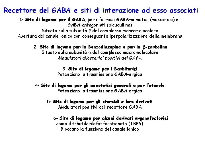 Recettore del GABA e siti di interazione ad esso associati 1 - Sito di