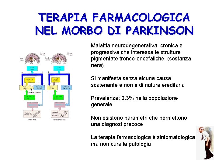 TERAPIA FARMACOLOGICA NEL MORBO DI PARKINSON Malattia neurodegenerativa cronica e progressiva che interessa le