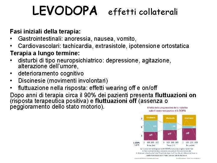 LEVODOPA effetti collaterali Fasi iniziali della terapia: • Gastrointestinali: anoressia, nausea, vomito, • Cardiovascolari: