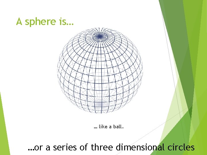 A sphere is… … like a ball. …or a series of three dimensional circles