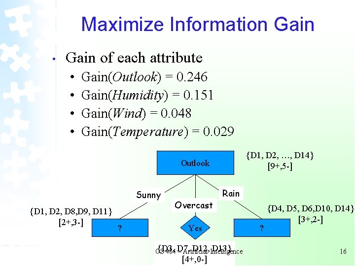 Maximize Information Gain • Gain of each attribute • • Gain(Outlook) = 0. 246