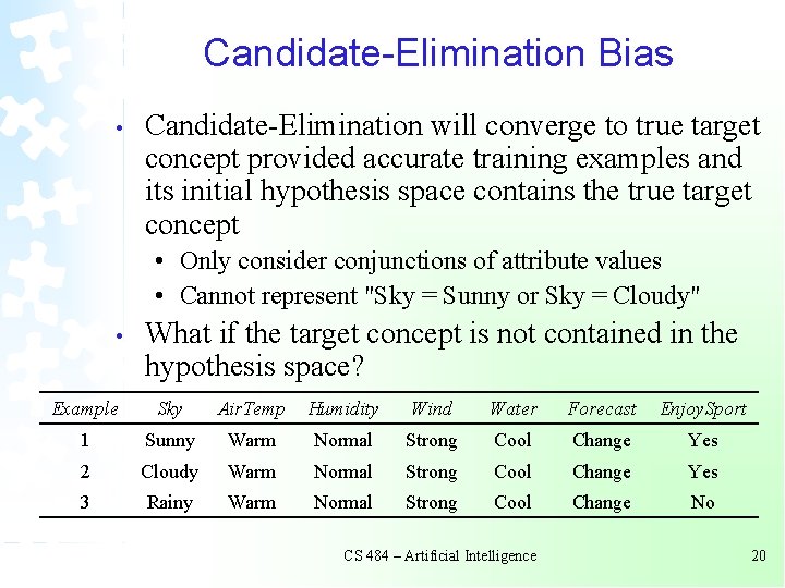 Candidate-Elimination Bias • Candidate-Elimination will converge to true target concept provided accurate training examples