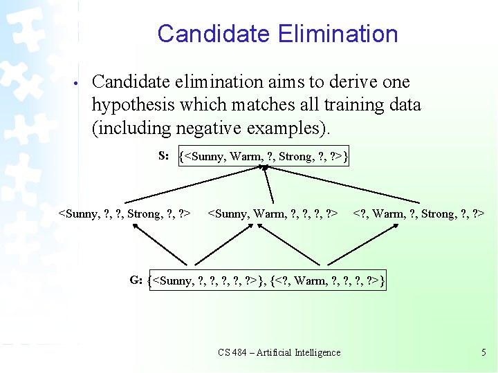 Candidate Elimination • Candidate elimination aims to derive one hypothesis which matches all training