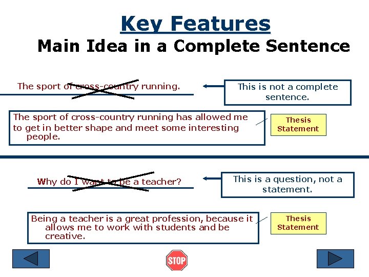 Key Features Main Idea in a Complete Sentence The sport of cross-country running. This