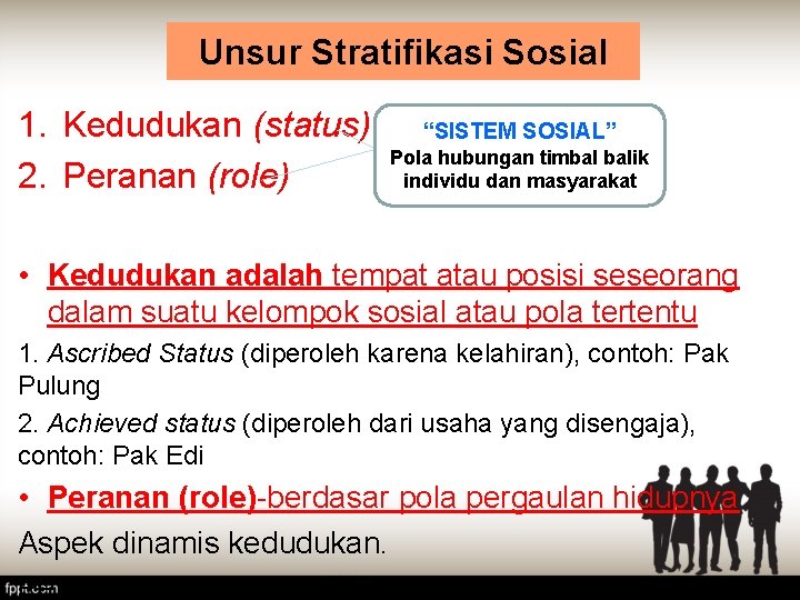 Unsur Stratifikasi Sosial 1. Kedudukan (status) 2. Peranan (role) “SISTEM SOSIAL” Pola hubungan timbal