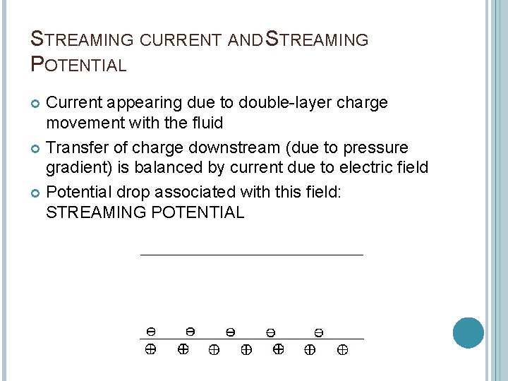 STREAMING CURRENT AND STREAMING POTENTIAL Current appearing due to double-layer charge movement with the