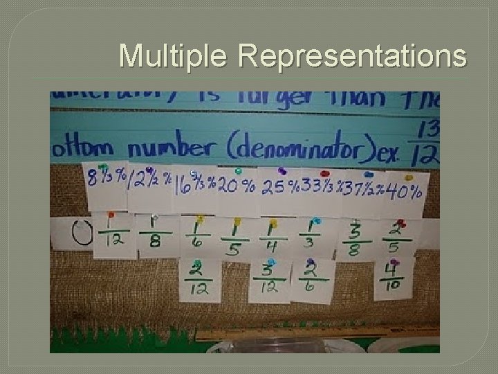 Multiple Representations 