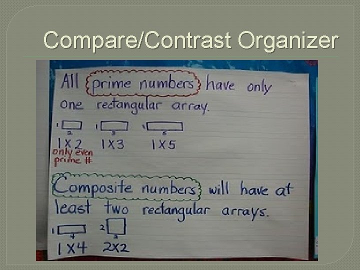 Compare/Contrast Organizer 