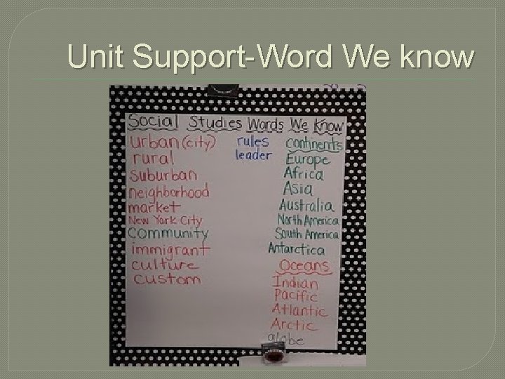 Unit Support-Word We know 