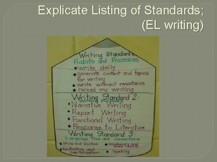 Explicate Listing of Standards; (EL writing) 