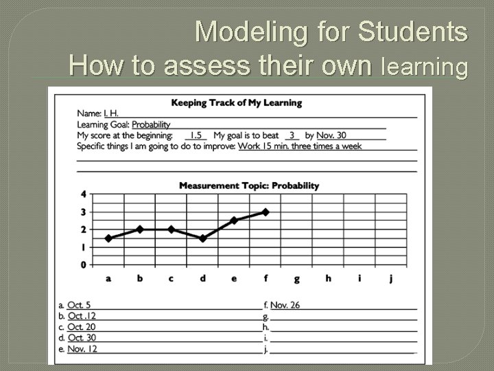 Modeling for Students How to assess their own learning 