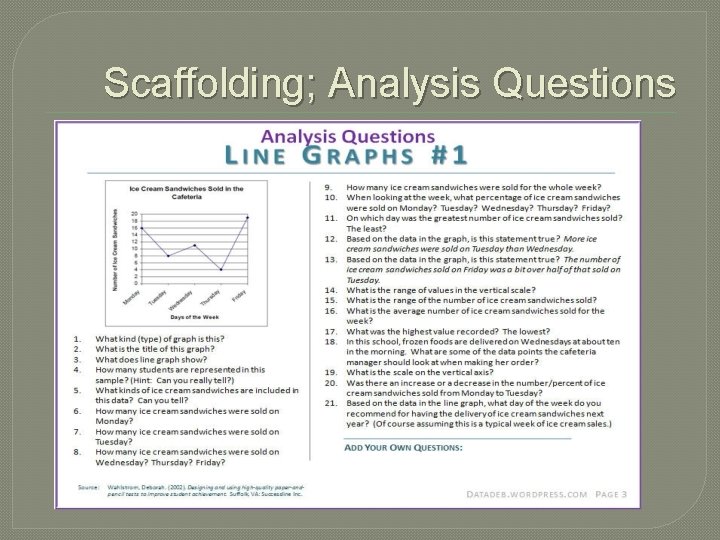 Scaffolding; Analysis Questions 