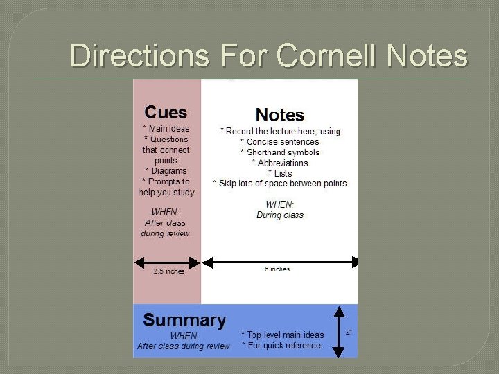 Directions For Cornell Notes 