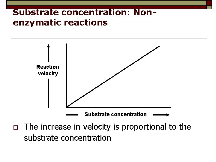 Substrate concentration: Nonenzymatic reactions Reaction velocity Substrate concentration o The increase in velocity is