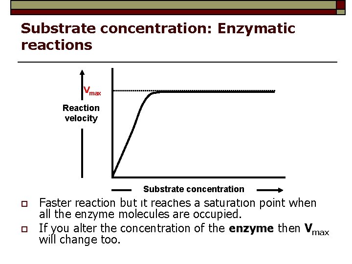 Substrate concentration: Enzymatic reactions Vmax Reaction velocity Substrate concentration o o Faster reaction but