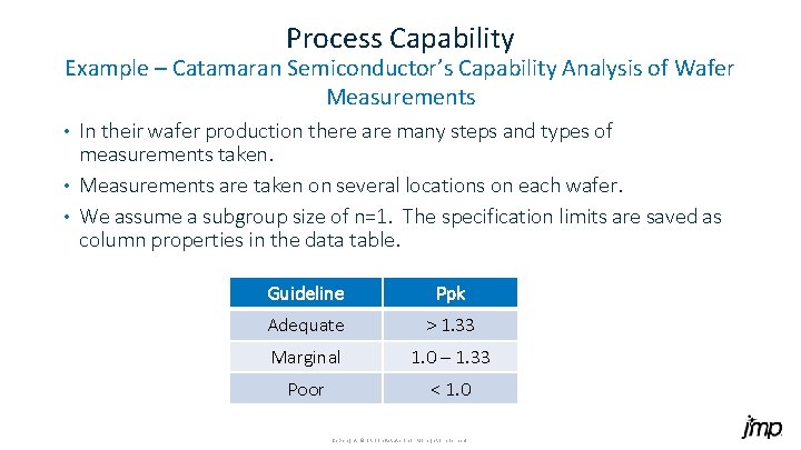 Process Capability Example – Catamaran Semiconductor’s Capability Analysis of Wafer Measurements In their wafer