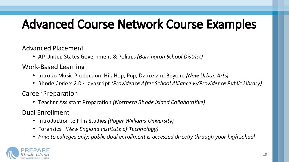 Advanced Course Network Course Examples Advanced Placement • AP United States Government & Politics Advanced Course Network Course Examples Advanced Placement • AP United States Government & Politics