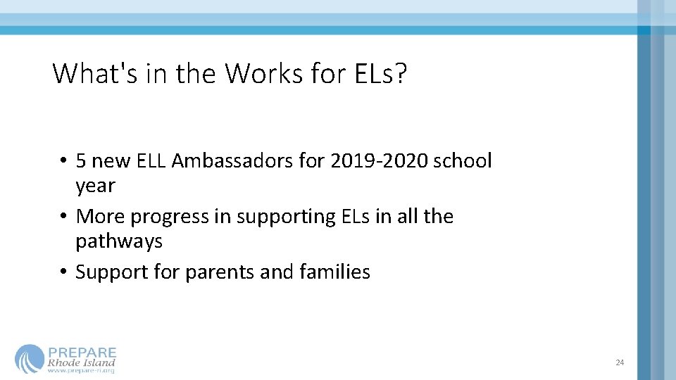 What's in the Works for ELs? • 5 new ELL Ambassadors for 2019 2020 What's in the Works for ELs? • 5 new ELL Ambassadors for 2019 2020