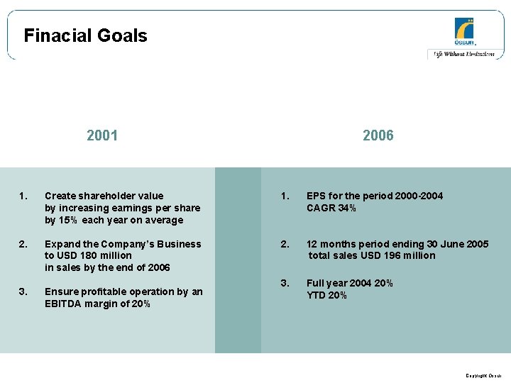 Finacial Goals 2001 2006 1. Create shareholder value by increasing earnings per share by Finacial Goals 2001 2006 1. Create shareholder value by increasing earnings per share by