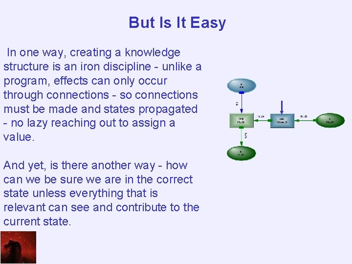 But Is It Easy In one way, creating a knowledge structure is an iron