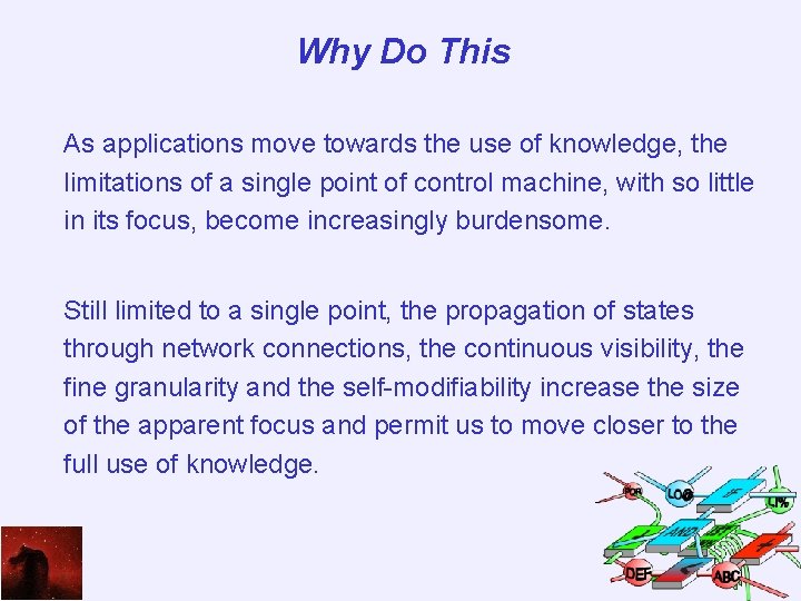 Why Do This As applications move towards the use of knowledge, the limitations of