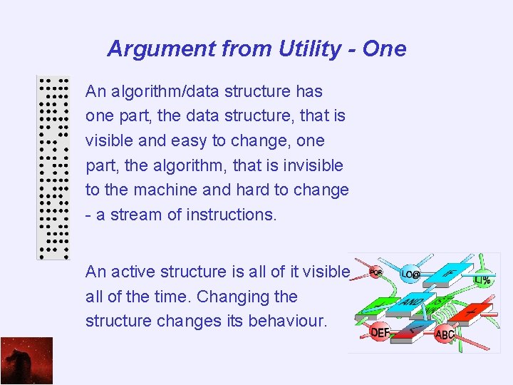 Argument from Utility - One An algorithm/data structure has one part, the data structure,