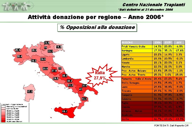 Centro Nazionale Trapianti *Dati definitivi al 31 dicembre 2006 Attività donazione per regione –