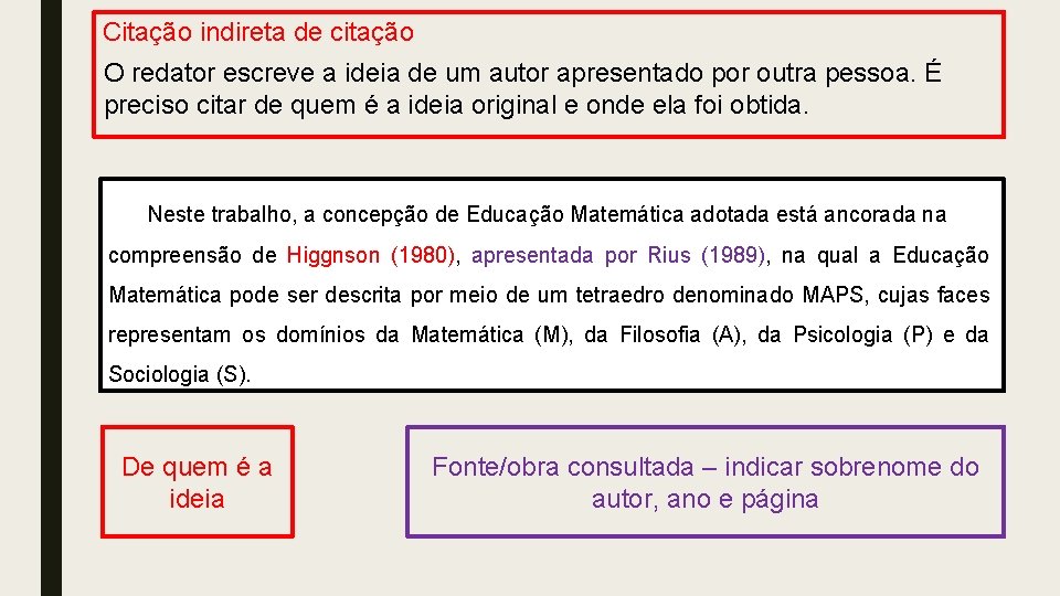 Citação indireta de citação O redator escreve a ideia de um autor apresentado por