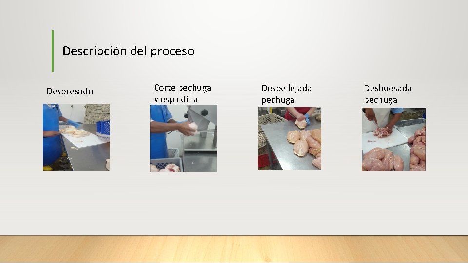 Descripción del proceso Despresado Corte pechuga y espaldilla Despellejada pechuga Deshuesada pechuga 