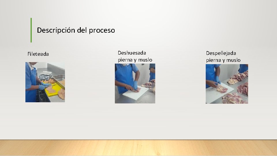 Descripción del proceso Fileteada Deshuesada pierna y muslo Despellejada pierna y muslo 