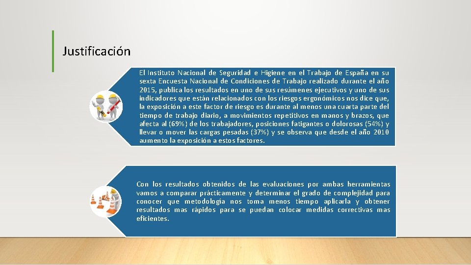Justificación El Instituto Nacional de Seguridad e Higiene en el Trabajo de España en