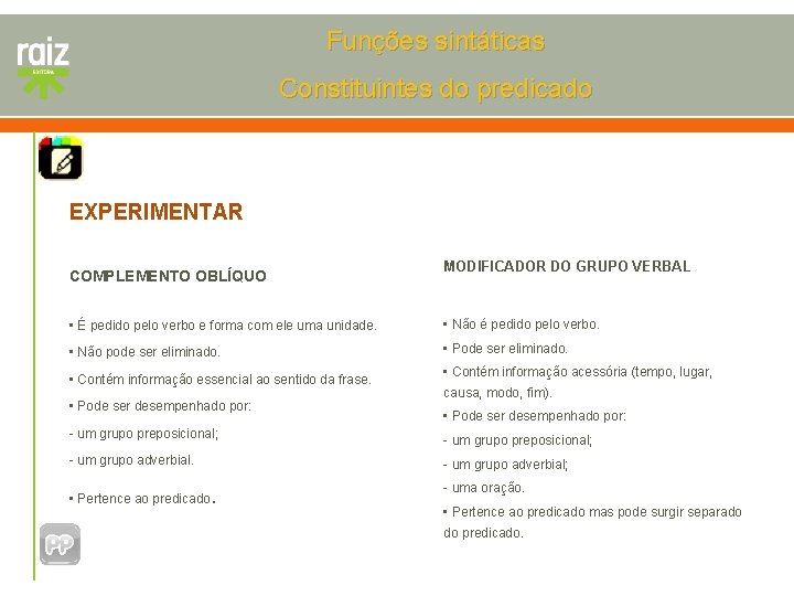 Funções sintáticas Constituintes do predicado EXPERIMENTAR COMPLEMENTO OBLÍQUO MODIFICADOR DO GRUPO VERBAL • É