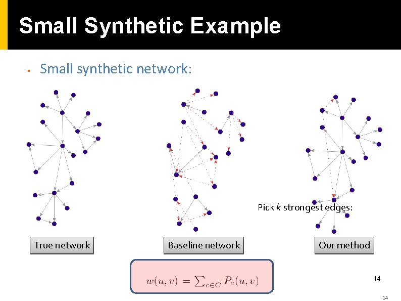 Small Synthetic Example § Small synthetic network: Pick k strongest edges: True network Baseline Small Synthetic Example § Small synthetic network: Pick k strongest edges: True network Baseline