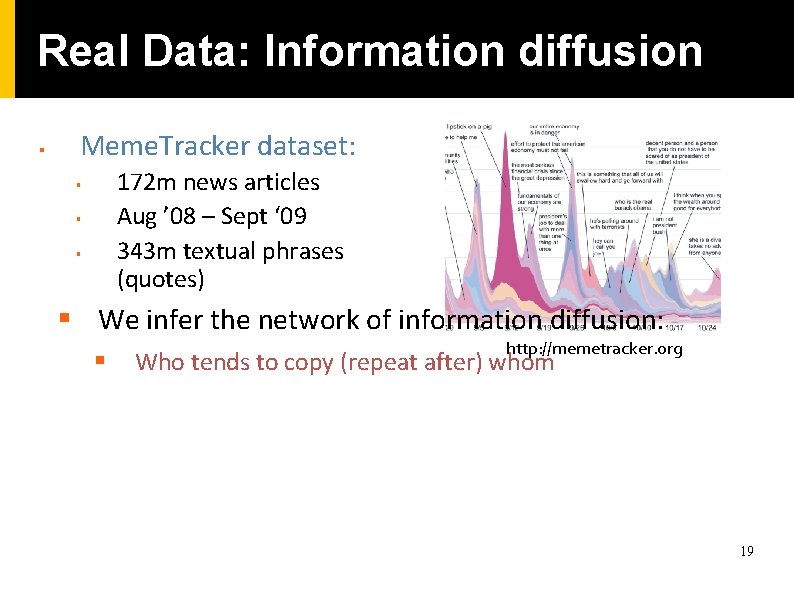 Real Data: Information diffusion § Meme. Tracker dataset: 172 m news articles Aug ’ Real Data: Information diffusion § Meme. Tracker dataset: 172 m news articles Aug ’