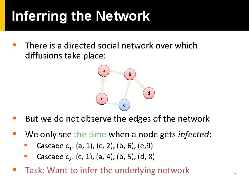 Inferring the Network § There is a directed social network over which diffusions take Inferring the Network § There is a directed social network over which diffusions take