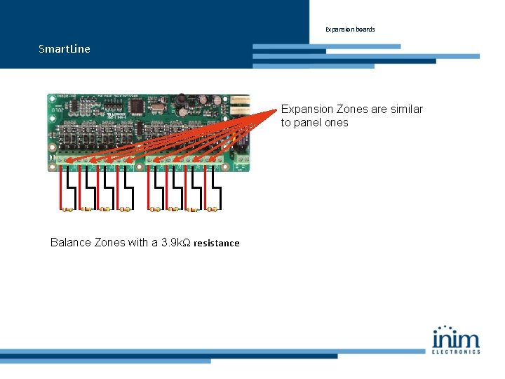 Expansion boards Smart. Line Expansion Zones are similar to panel ones Balance Zones with