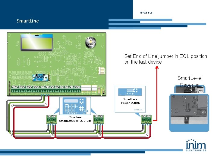 RS 485 Bus Smart. Line Set End of Line jumper in EOL position on