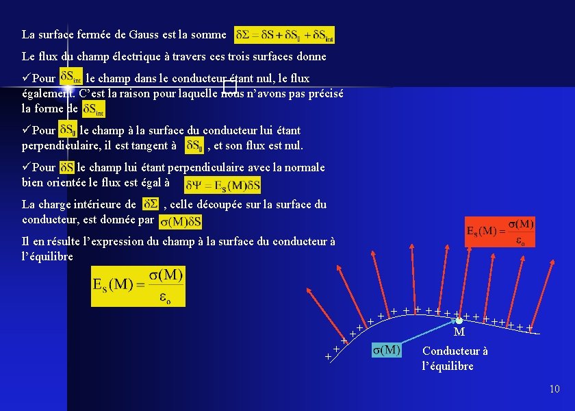 La surface fermée de Gauss est la somme Le flux du champ électrique à