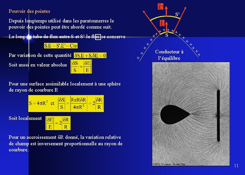 Pouvoir des pointes S’ Depuis longtemps utilisé dans les paratonnerres le pouvoir des pointes