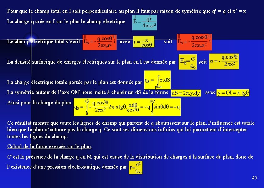 Pour que le champ total en I soit perpendiculaire au plan il faut par