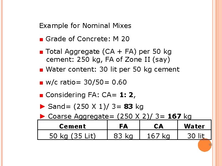 Example for Nominal Mixes ■ Grade of Concrete: M 20 ■ Total Aggregate (CA